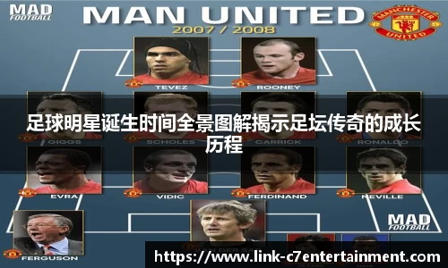 足球明星诞生时间全景图解揭示足坛传奇的成长历程